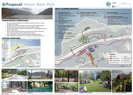 Sample major project page from the draft Gorge Parks Plan